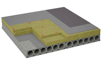 considerations of Tadnoll flat roofing insulation